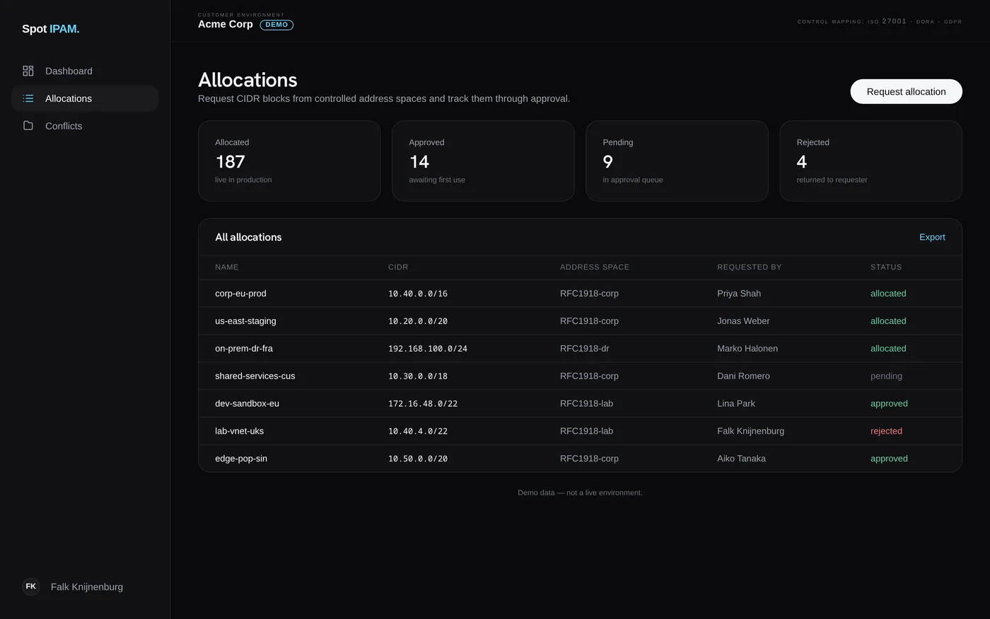 Spot IPAM allocations screen